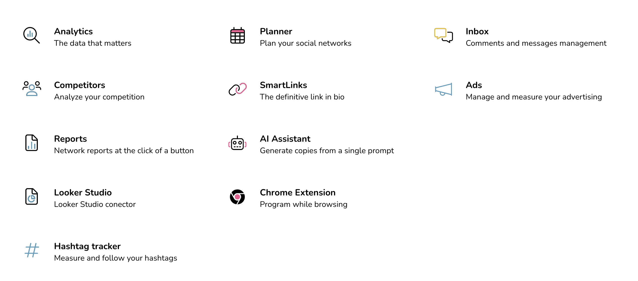 Metricool features